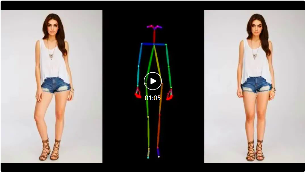 支持合成一分钟高清视频,华科等提出人类跳舞视频生成新框架UniAnimate