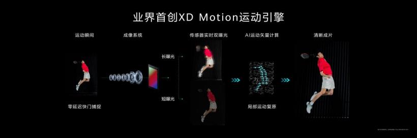 618 大促开启,华为Pura 70系列怎么选?一篇看懂