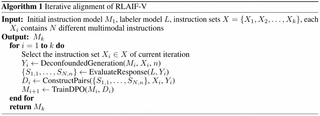 可信度超越GPT-4V，清华&面壁揭秘「小钢炮」模型背后的高效对齐技术