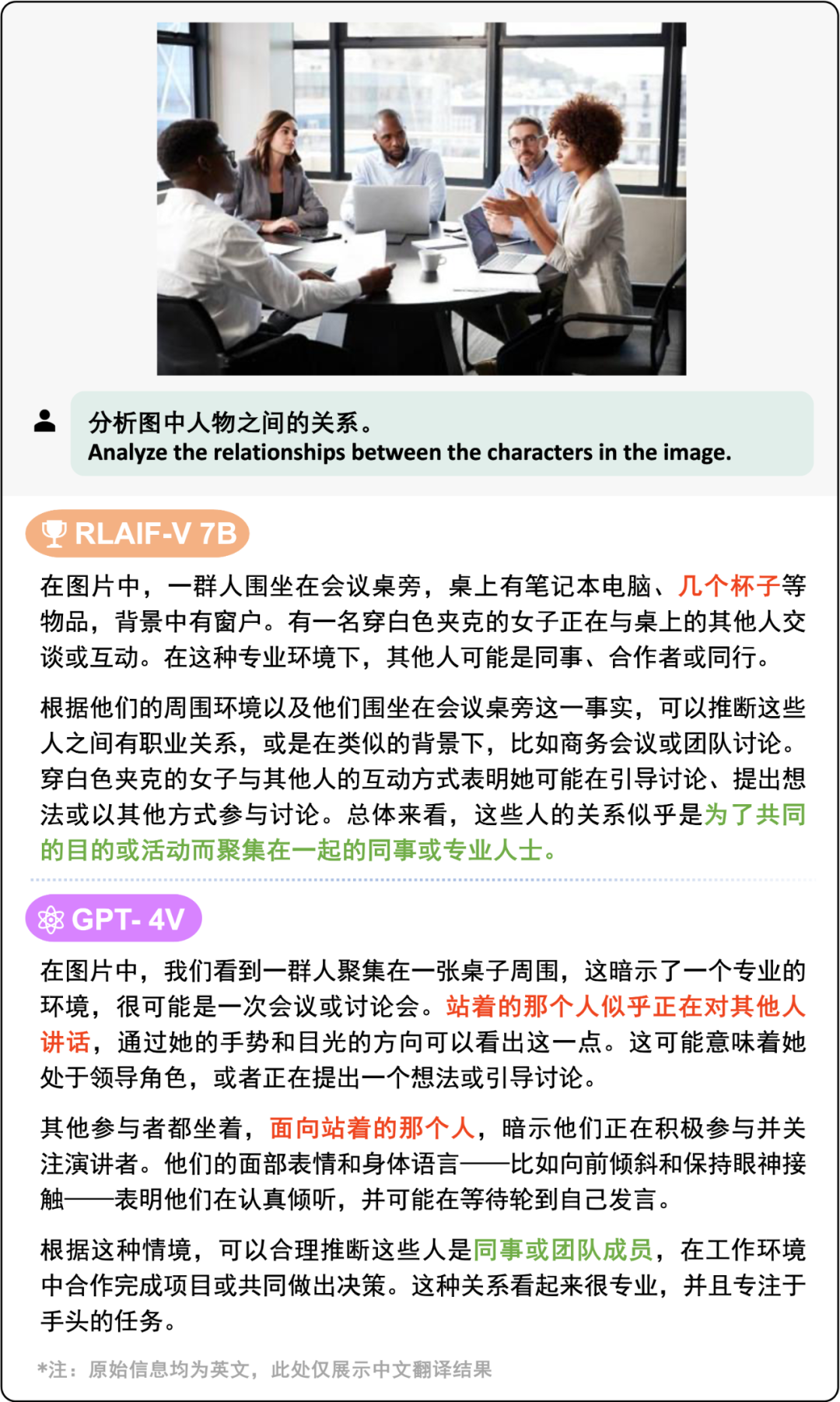 可信度超越GPT-4V，清华&面壁揭秘「小钢炮」模型背后的高效对齐技术