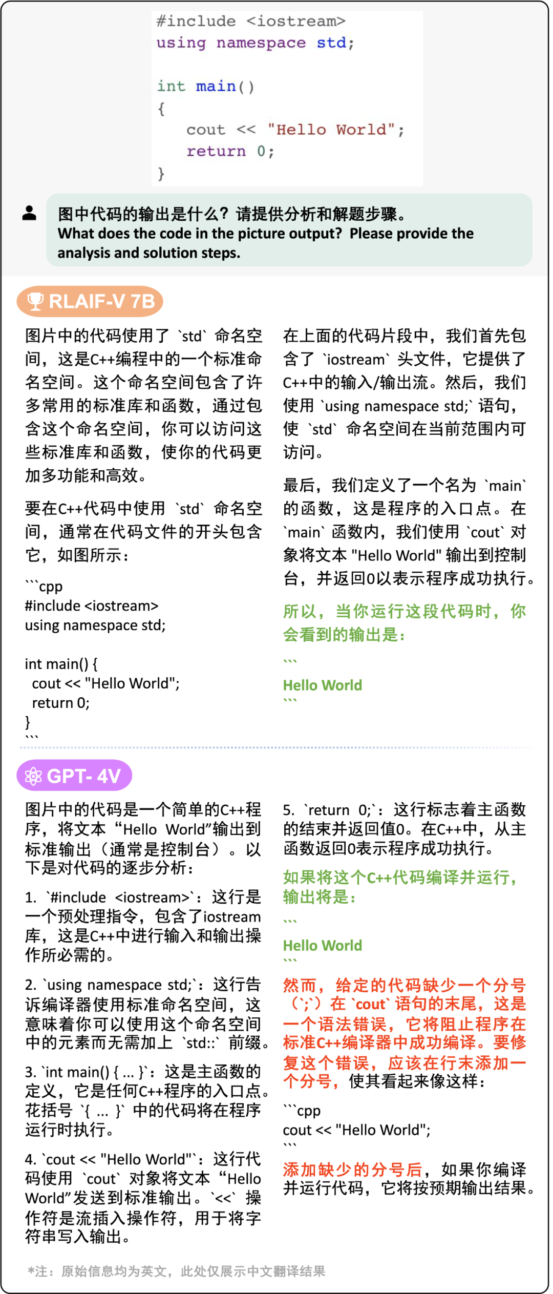 可信度超越GPT-4V，清华&面壁揭秘「小钢炮」模型背后的高效对齐技术