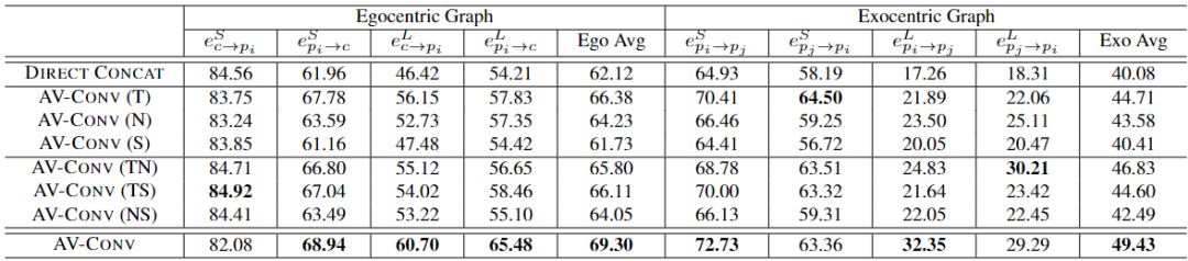 i人小助手：Meta推出多模态对话图，帮你轻松识别社交状态