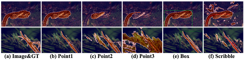 告别逐一标注,一个提示实现批量图片分割,高效又准确