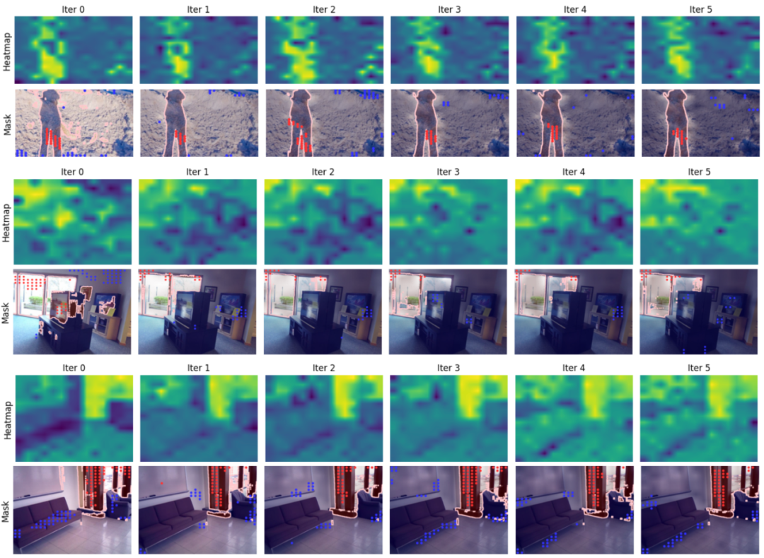 告别逐一标注,一个提示实现批量图片分割,高效又准确