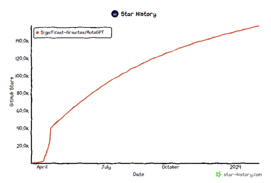 ACL 2024|PsySafe:跨学科视角下的Agent系统安全性研究
