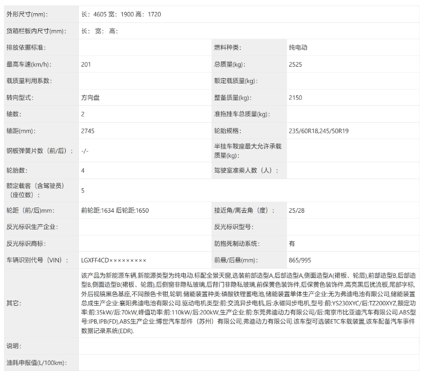 零百4.9秒！比亚迪新猛兽方程豹豹3官图发布，黑、白、绿三色任你选