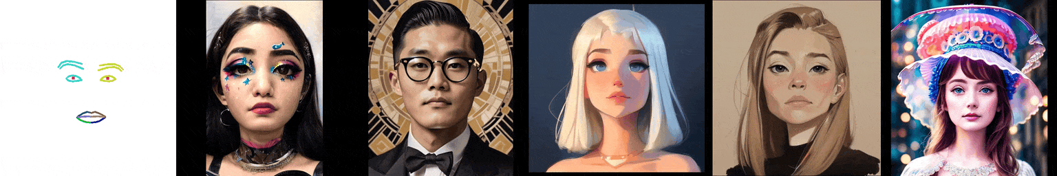 腾讯混元联合港科大及清华推出「Follow Your Emoji」, 一键让照片变表情包