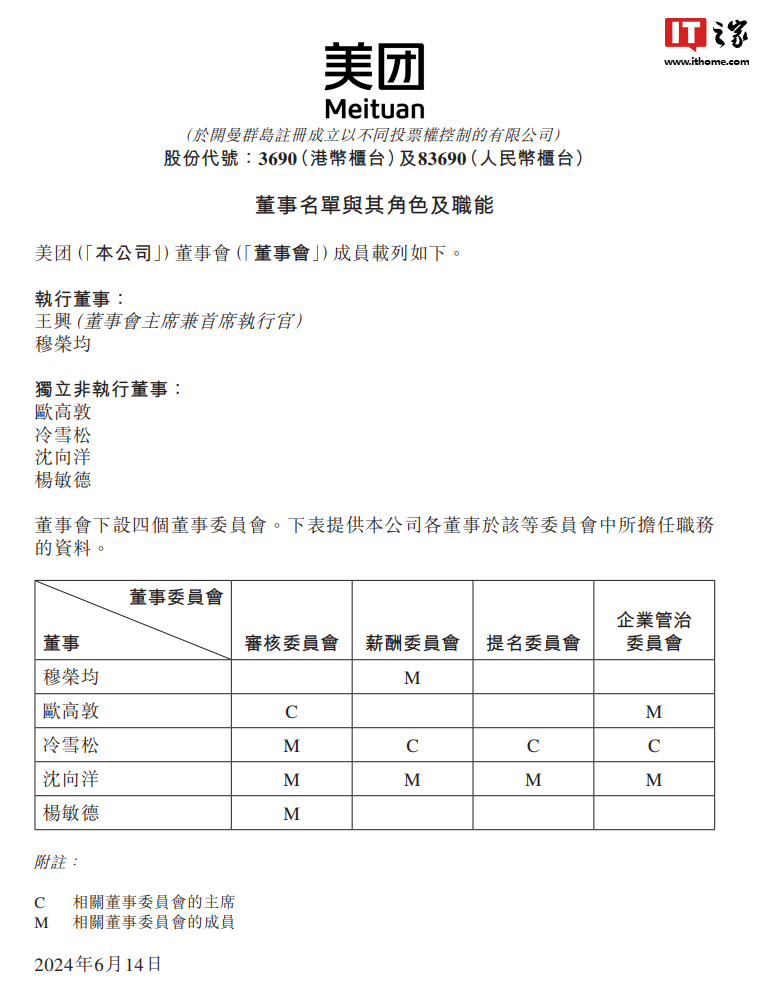 红杉中国创始合伙人沈南鹏退任美团非执行董事一职