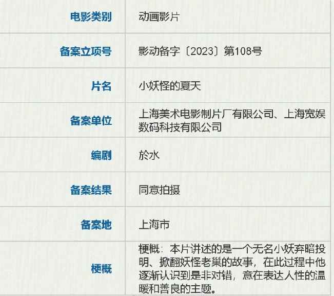 《中国奇谭》首部动画电影《小妖怪的夏天:从前有座浪浪山》定档 2025 年夏季上映