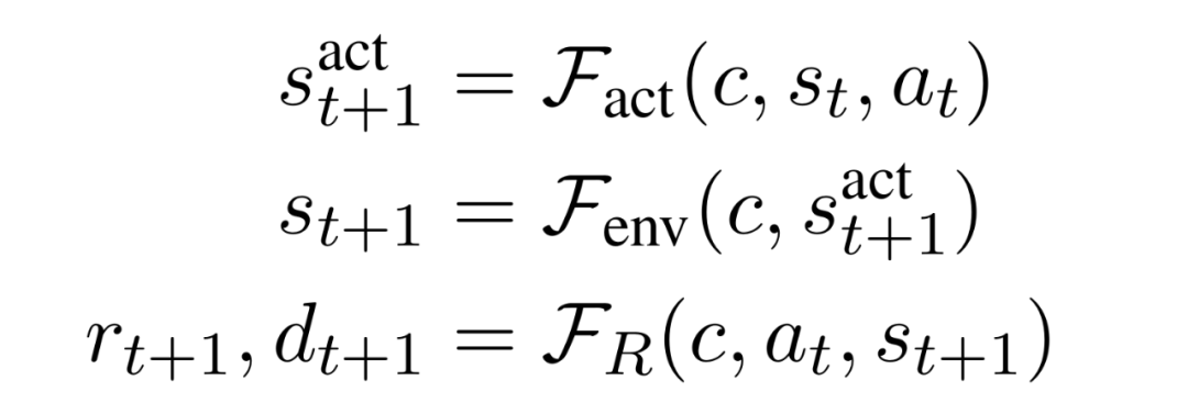 ACL 2024论文盖棺定论：大语言模型≠世界模拟器，Yann LeCun：太对了
