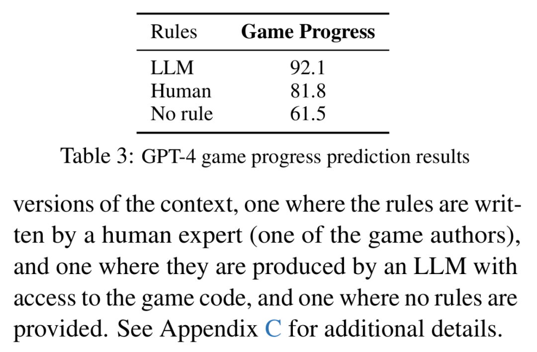 ACL 2024论文盖棺定论：大语言模型≠世界模拟器，Yann LeCun：太对了