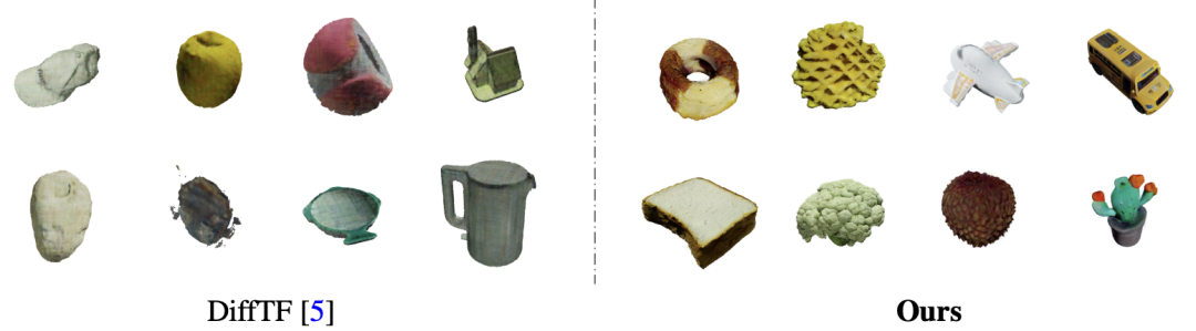 高质量3D生成最有希望的一集？GaussianCube在三维生成中全面超越NeRF