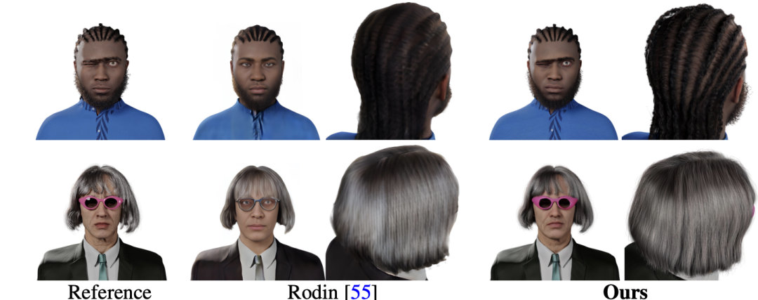 高质量3D生成最有希望的一集？GaussianCube在三维生成中全面超越NeRF