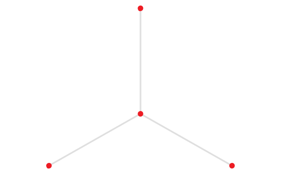 有望解决一个千禧年大奖难题，这个20多年前的猜想终于得到证明