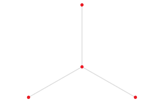 有望解决一个千禧年大奖难题，这个20多年前的猜想终于得到证明