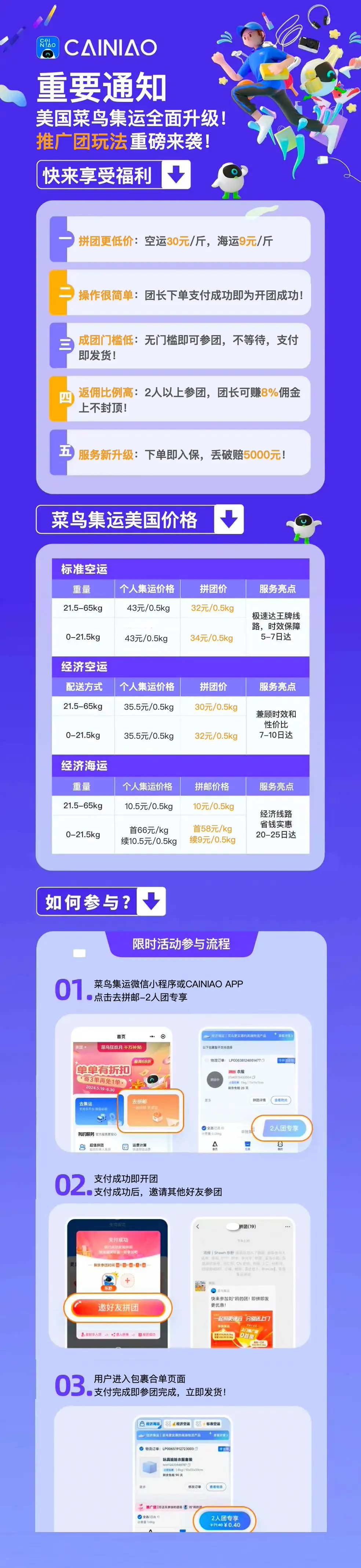 菜鸟集运:美国 5 州上线“5 日达”服务,推出拼团活动