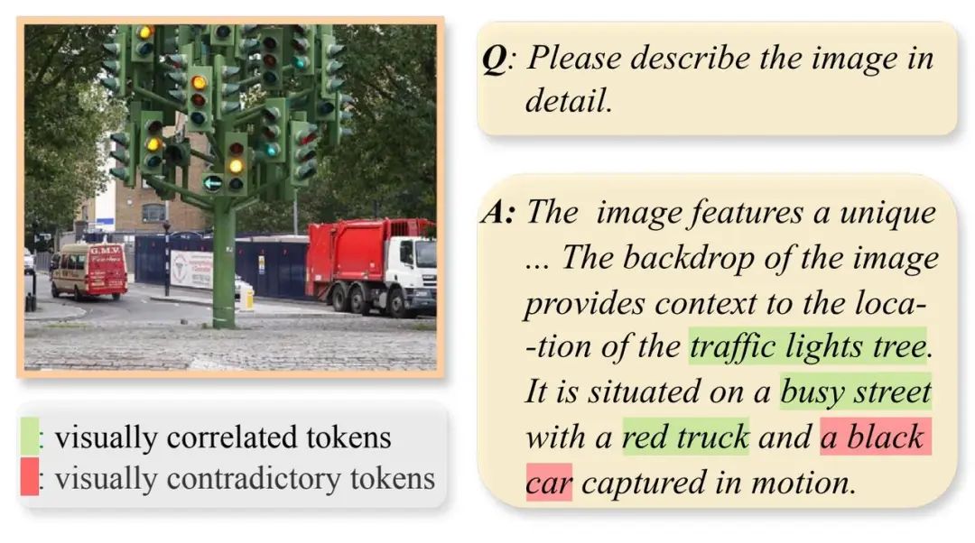 字节豆包、武大提出 CAL:通过视觉相关的 token 增强多模态对齐效果