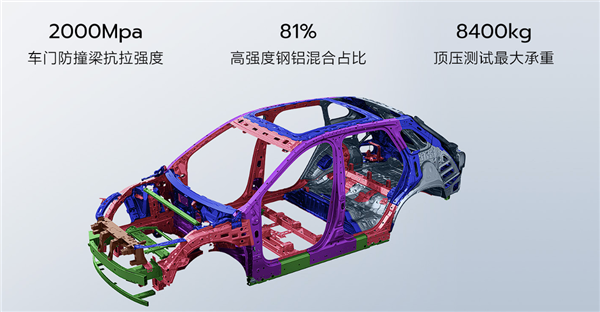 哪吒L遭遇渣土车正面撞击， 车主：被吓了一跳而已，没有受伤
