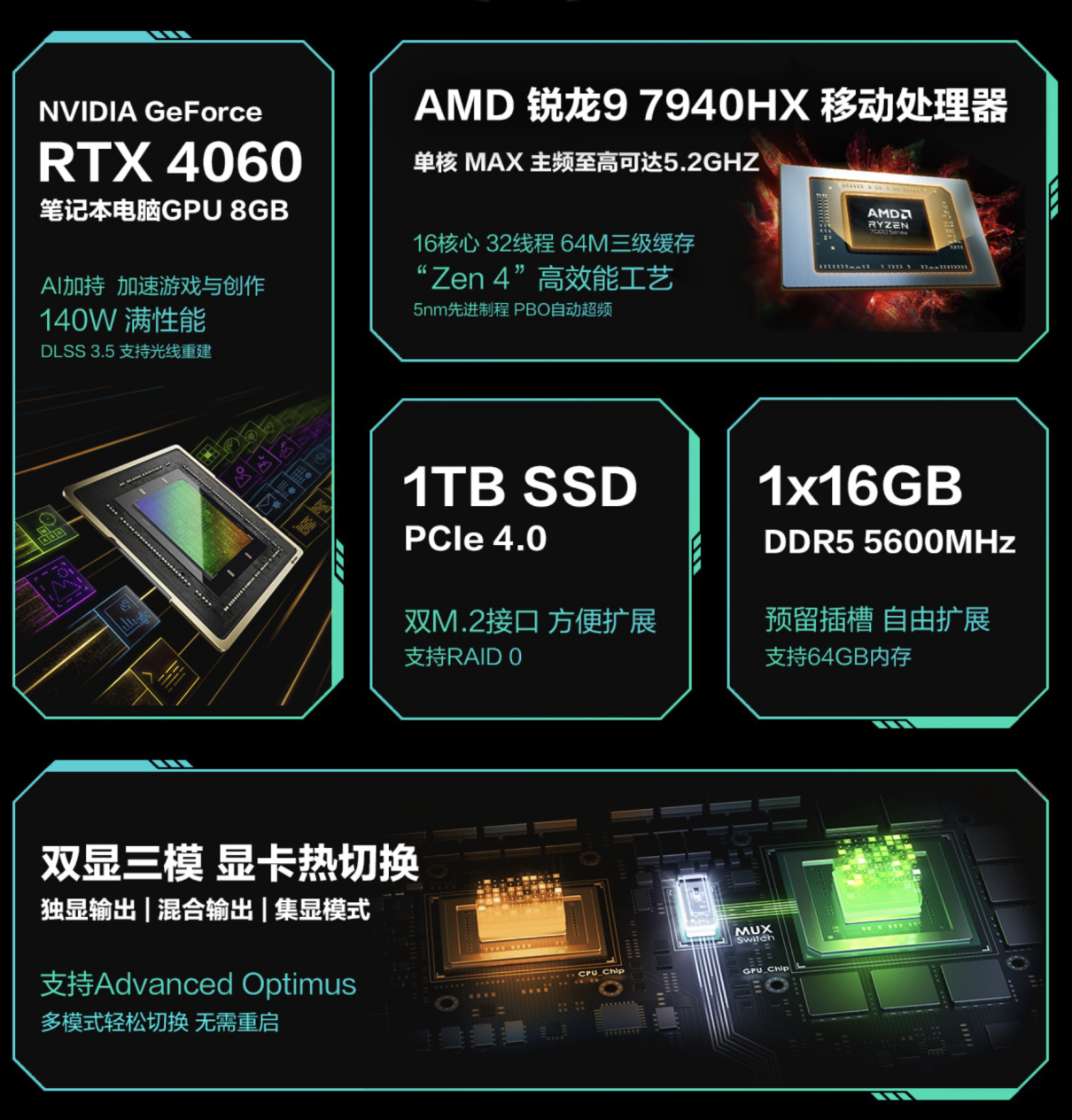 618 准大学生游戏本推荐 华硕天选 5 Pro 锐龙版:R9-7940HX +RTX4060 到手 7999 元