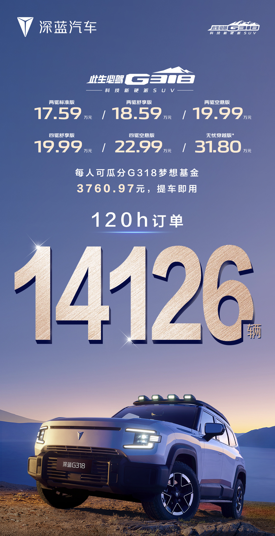 17.59万起！深蓝G318上市5天订单突破 14126 辆