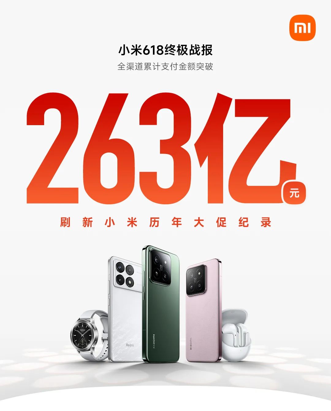 小米 2024 年 618“终极战报”公布：全渠道累积支付金额突破 263 亿元，刷新品牌历年大促纪录
