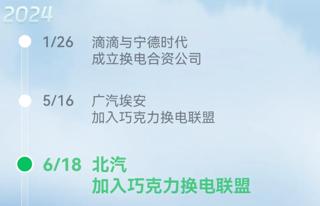 北汽集团加入宁德时代“巧克力换电联盟”，将合作开发换电车型、CIIC 一体化智能底盘等技术