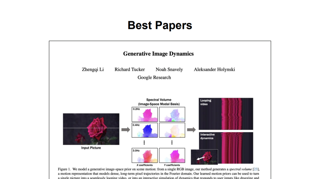 CVPR 2024全部奖项公布！近万人线下参会，谷歌华人研究员获最佳论文奖
