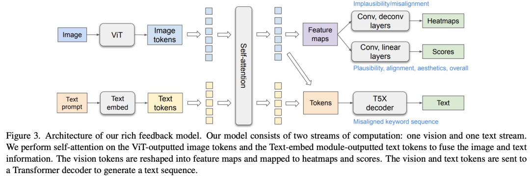 CVPR 2024全部奖项公布！近万人线下参会，谷歌华人研究员获最佳论文奖