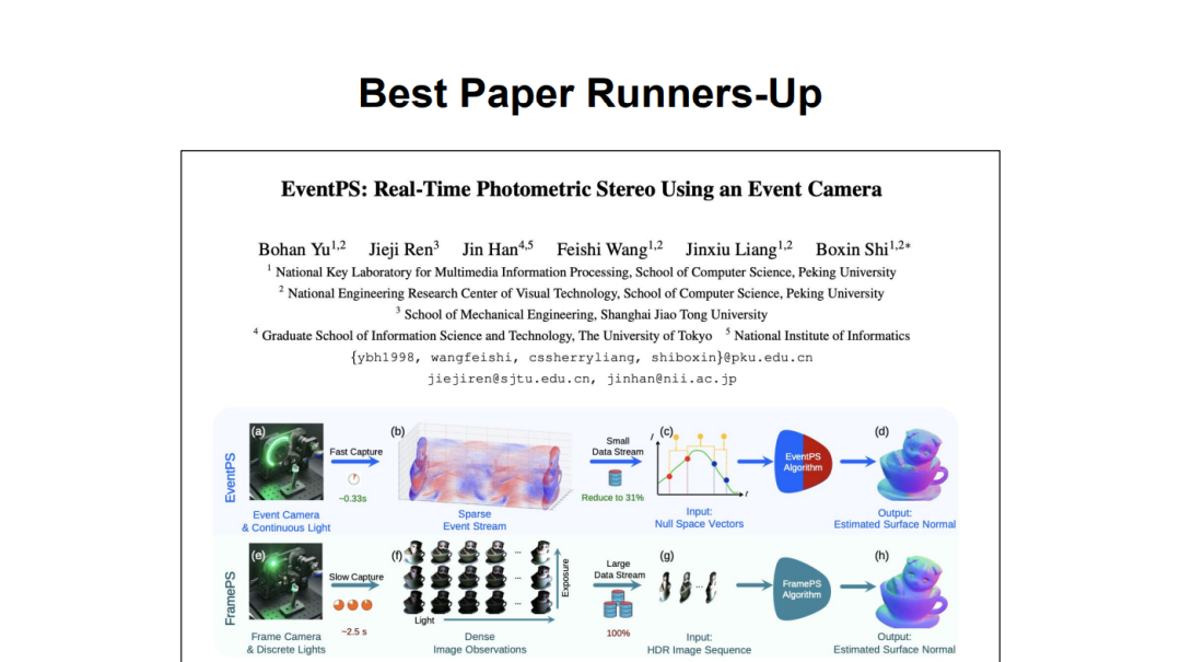 CVPR 2024全部奖项公布！近万人线下参会，谷歌华人研究员获最佳论文奖