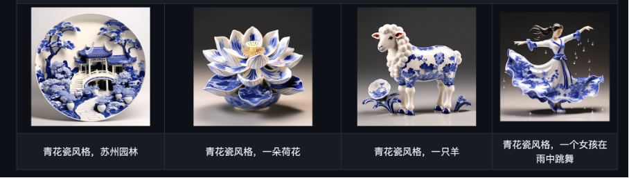 腾讯混元文生图大模型开源训练代码，发布LoRA与ControlNet插件