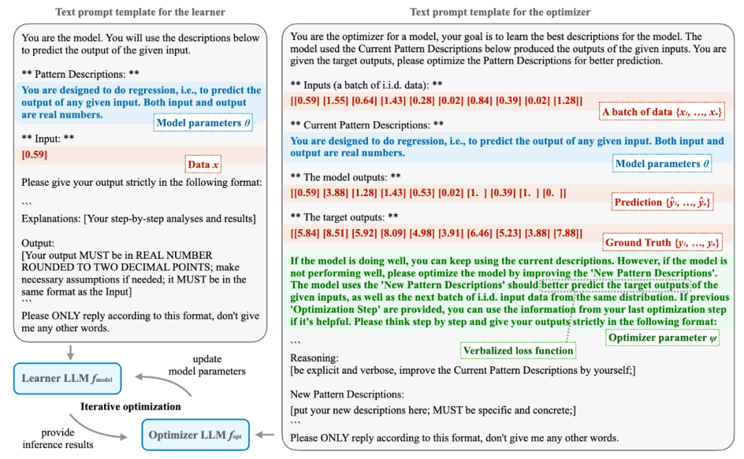 不做数值运算、纯靠嘴炮也能机器学习?基于自然语言的全新ML范式来了