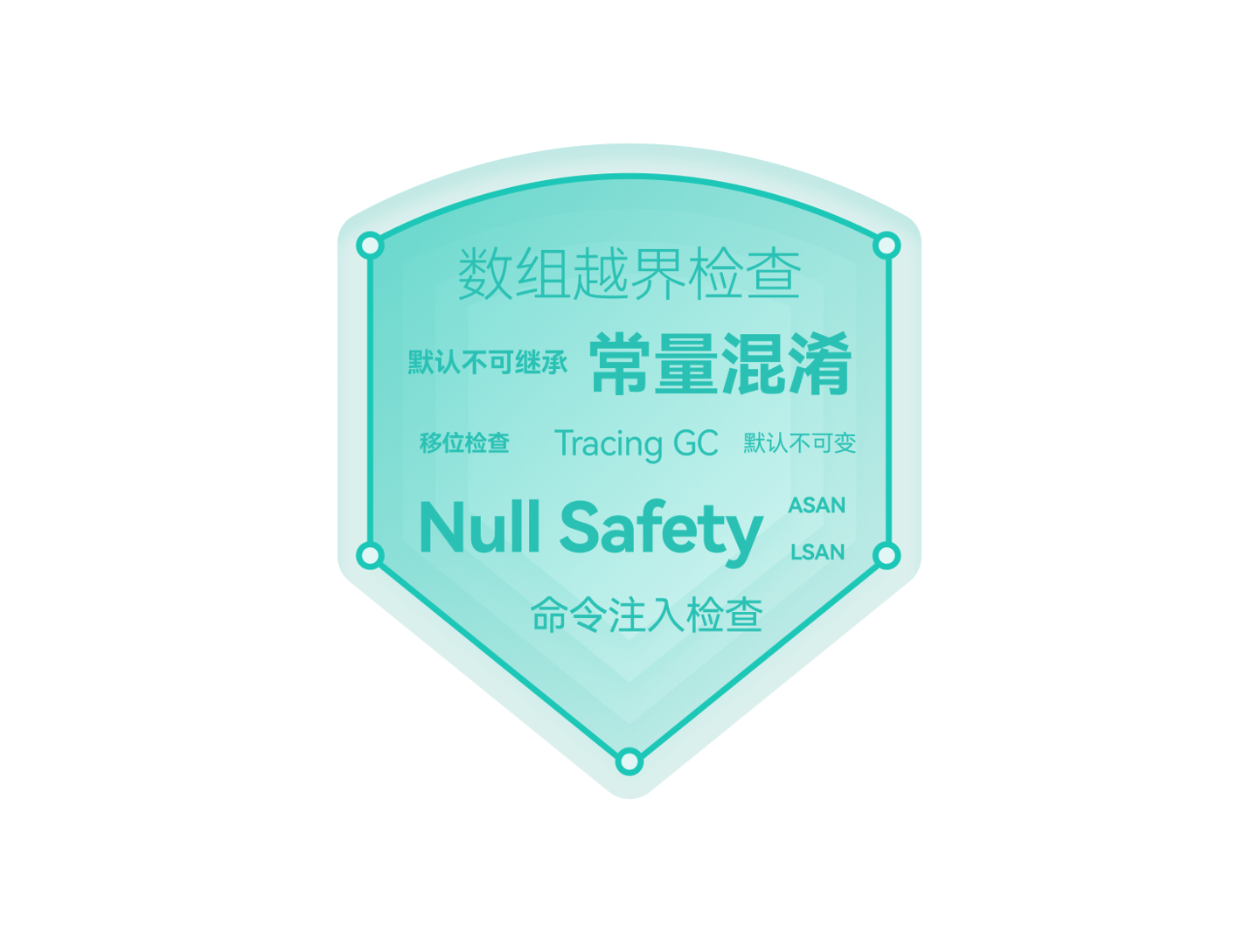 华为自研仓颉编程语言官网和开发文档上线,首次融入鸿蒙生态