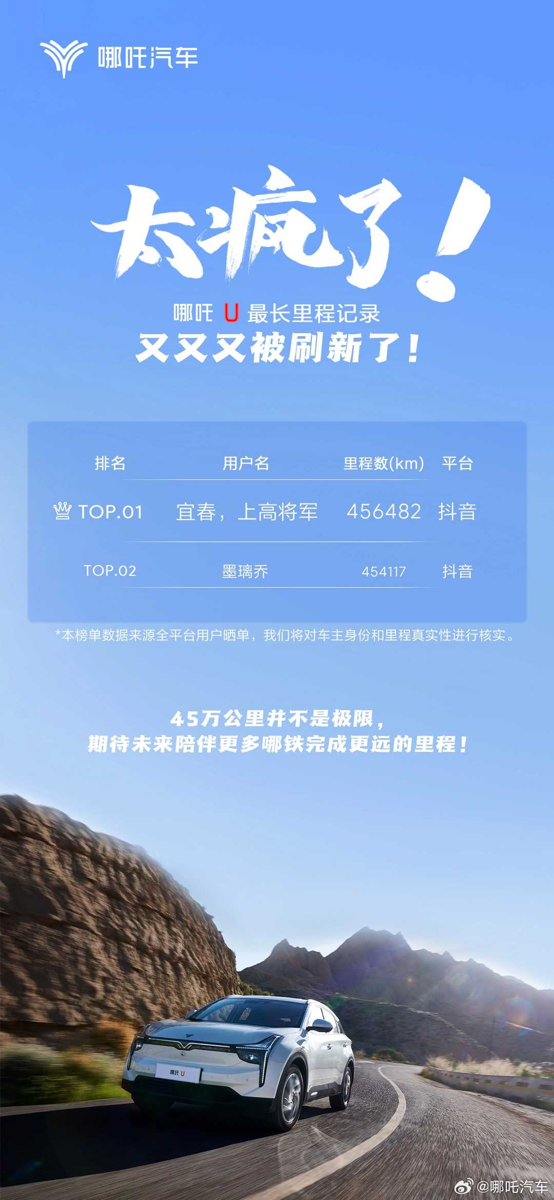 临时加赠一辆哪吒 X ，哪吒 U 最长里程记录又被刷新