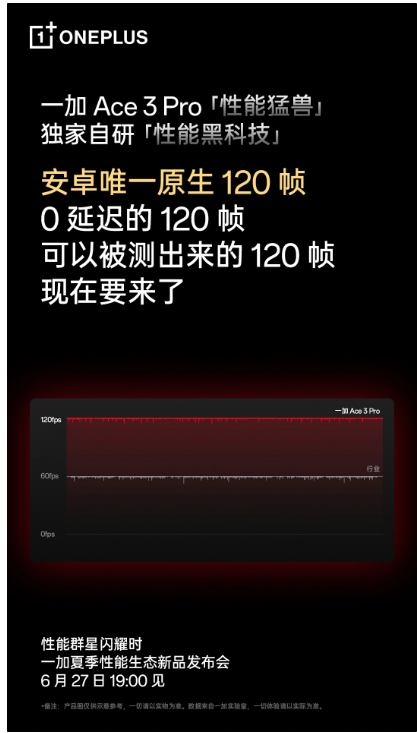 游戏体验再升级!一加 Ace 3 Pro 独家黑科技支持可被检测的游戏原生 120 帧