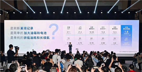 广汽丰田向国产新能源车企贴脸开大：别只看油箱大小，电池技术才是关键