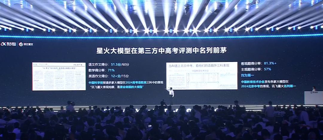 国产大模型新高度!讯飞星火4.0发布:整体超越GPT-4 Turbo,8个国际权威测试集测评第一