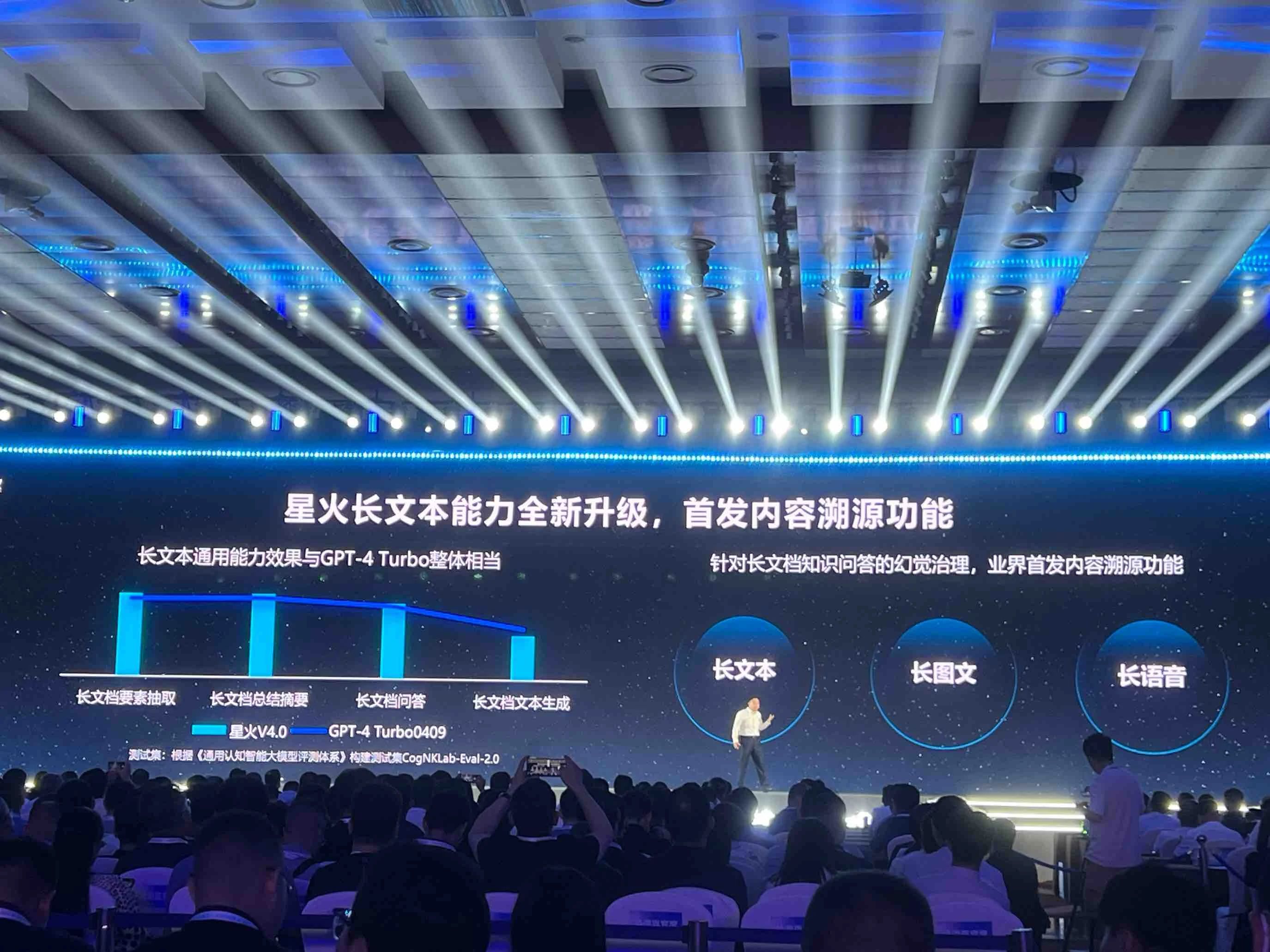 国产大模型新高度!讯飞星火4.0发布:整体超越GPT-4 Turbo,8个国际权威测试集测评第一