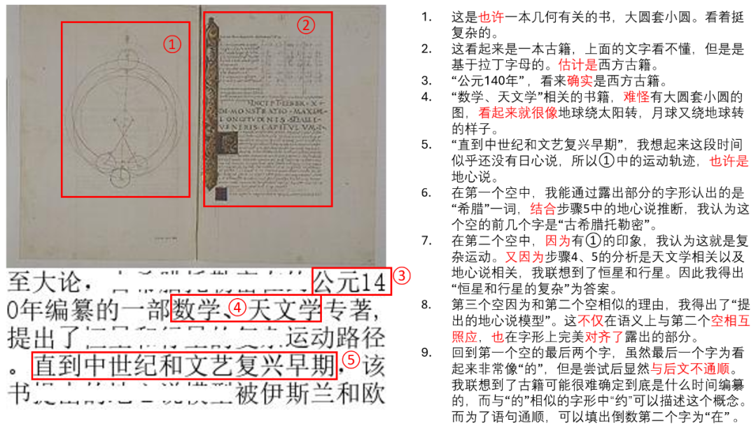 Bengio团队提出多模态新基准,直指Claude 3.5和GPT-4o弱点
