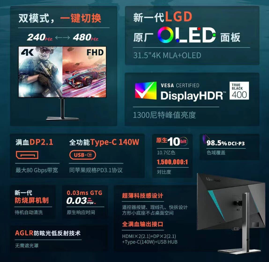 4K 240Hz、FHD 480Hz 双模式,优派 31.5 英寸 OLED 显示器 XG323 国行 10999 元