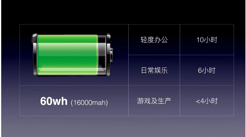 便携与性能并存!玲珑推出“世界首款可折叠键盘迷你主机”