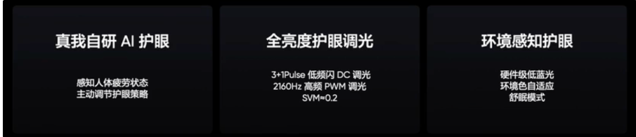 峰值亮度6000尼特!realme 真我 GT6 手机搭载京东方8T LTPO柔性屏来袭