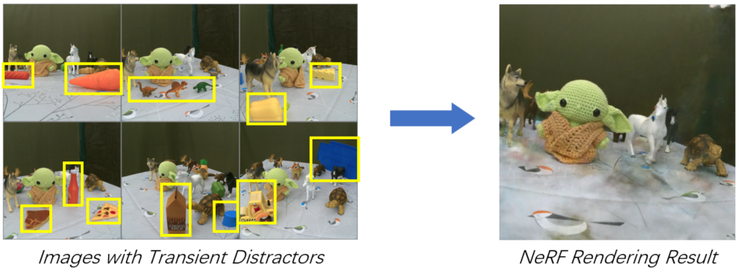 CVPR最佳论文候选 | NeRF新突破,用启发式引导分割去除瞬态干扰物,无需额外先验知识