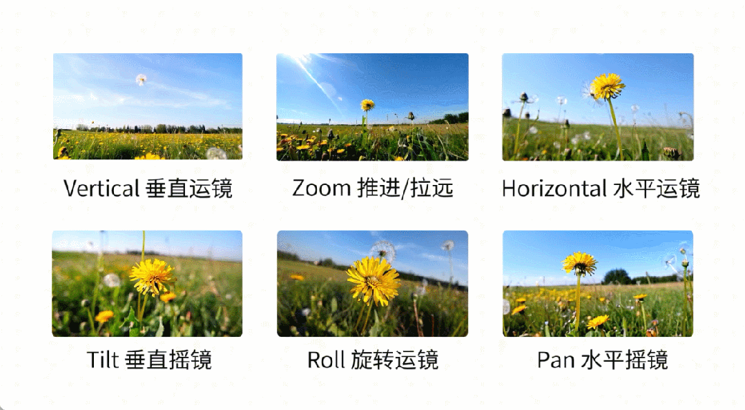 70万人争先体验！视频生成新王者「可灵AI」又双叒升级了