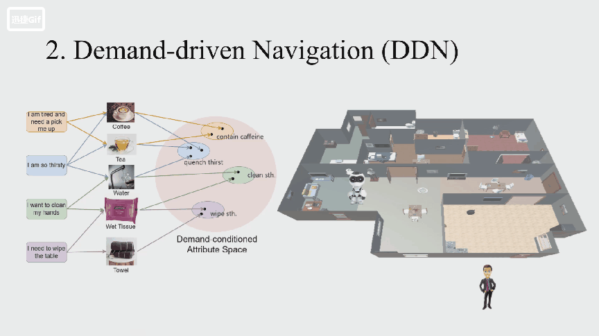 北大具身智能团队提出需求驱动导航，对齐人类需求，让机器人更高效