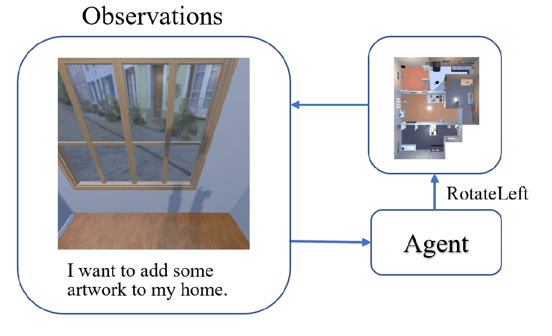 北大具身智能团队提出需求驱动导航，对齐人类需求，让机器人更高效