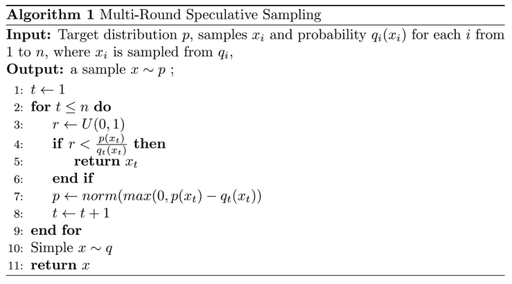 大模型推理效率无损提升3倍,滑铁卢大学、北京大学等机构发布EAGLE