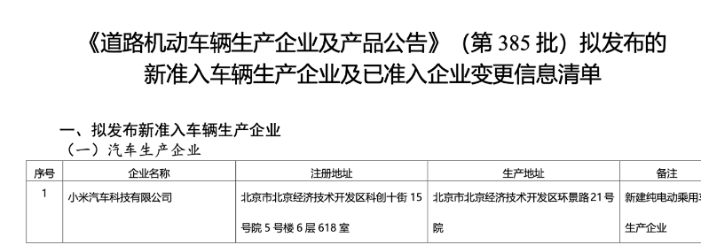 摆脱“北京”标签,小米汽车获独立生产资质