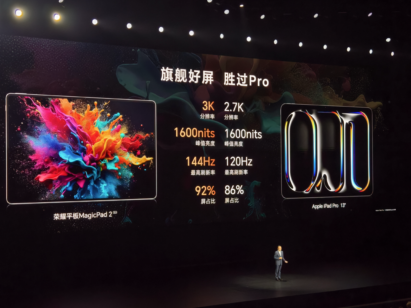 荣耀赵明:荣耀新平板比苹果强了不止一点