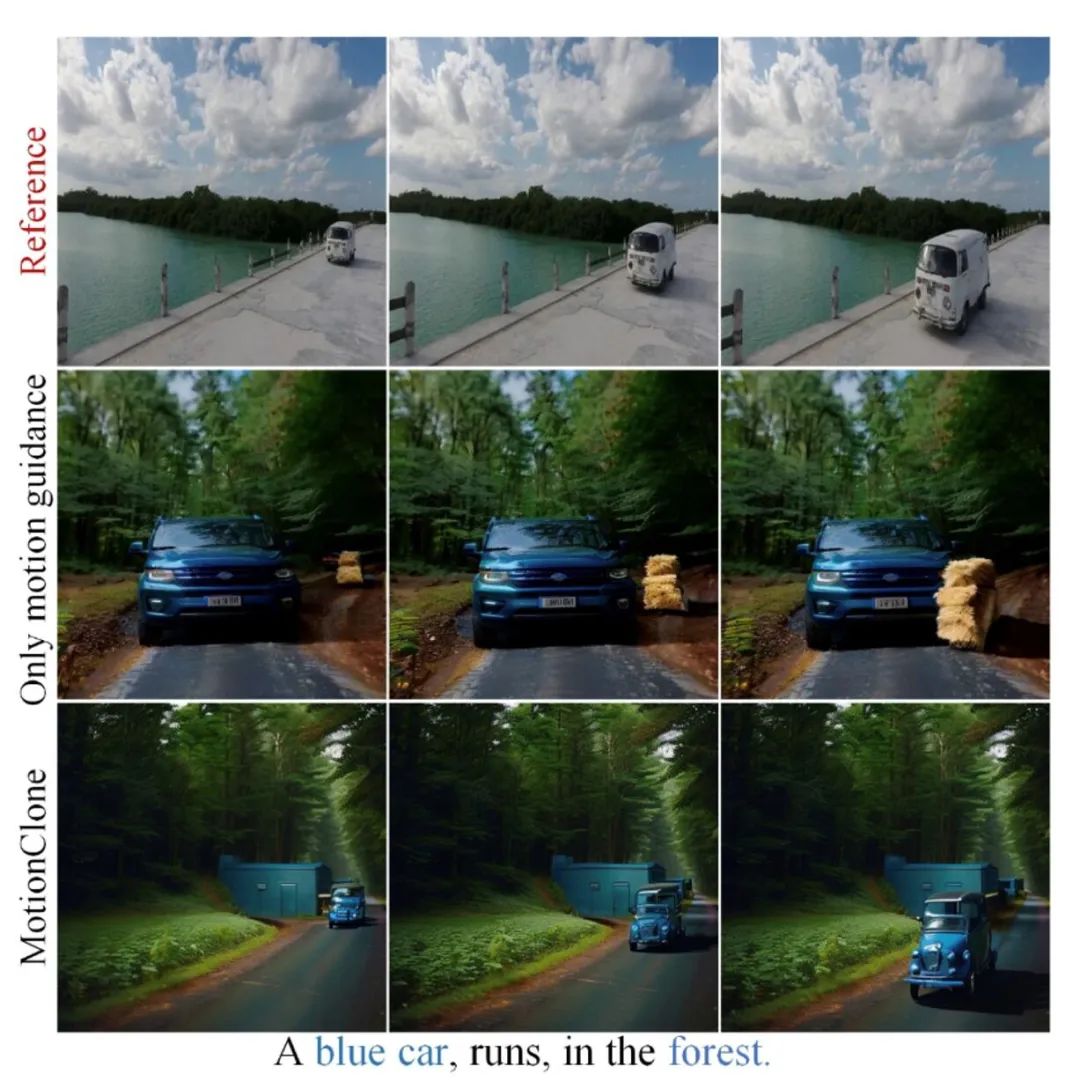 MotionClone:无需训练,一键克隆视频运动