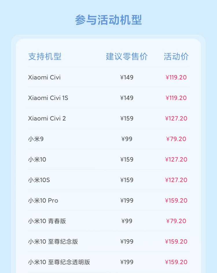 小米感恩季活动开启：80 款手机换电池 8 折、全系笔记本清洁 5 折，49.5 元起